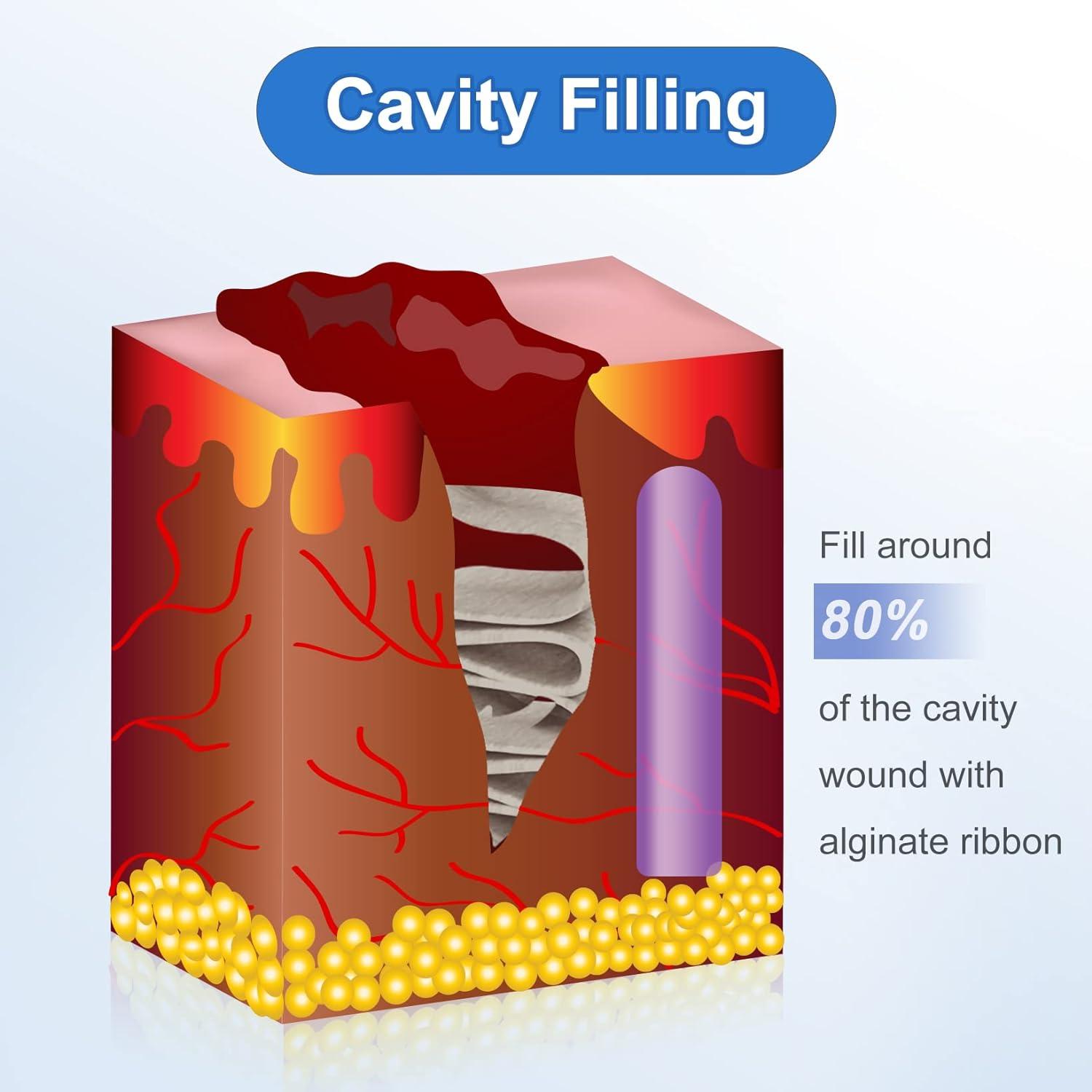 Unveiling The Mystery: Aquacel Ag And Calcium Alginate - doankt9