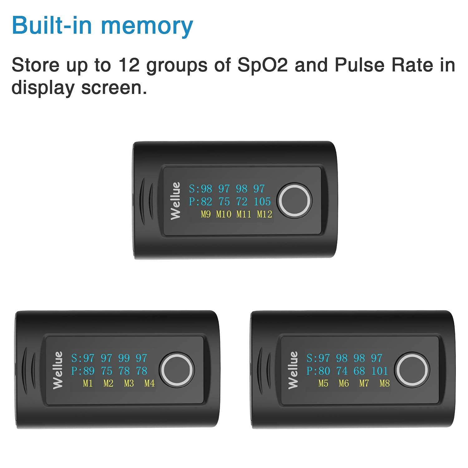 Wellue Fingertip Pulse Oximeter PC60F Blood Oxygen Saturation Monitor