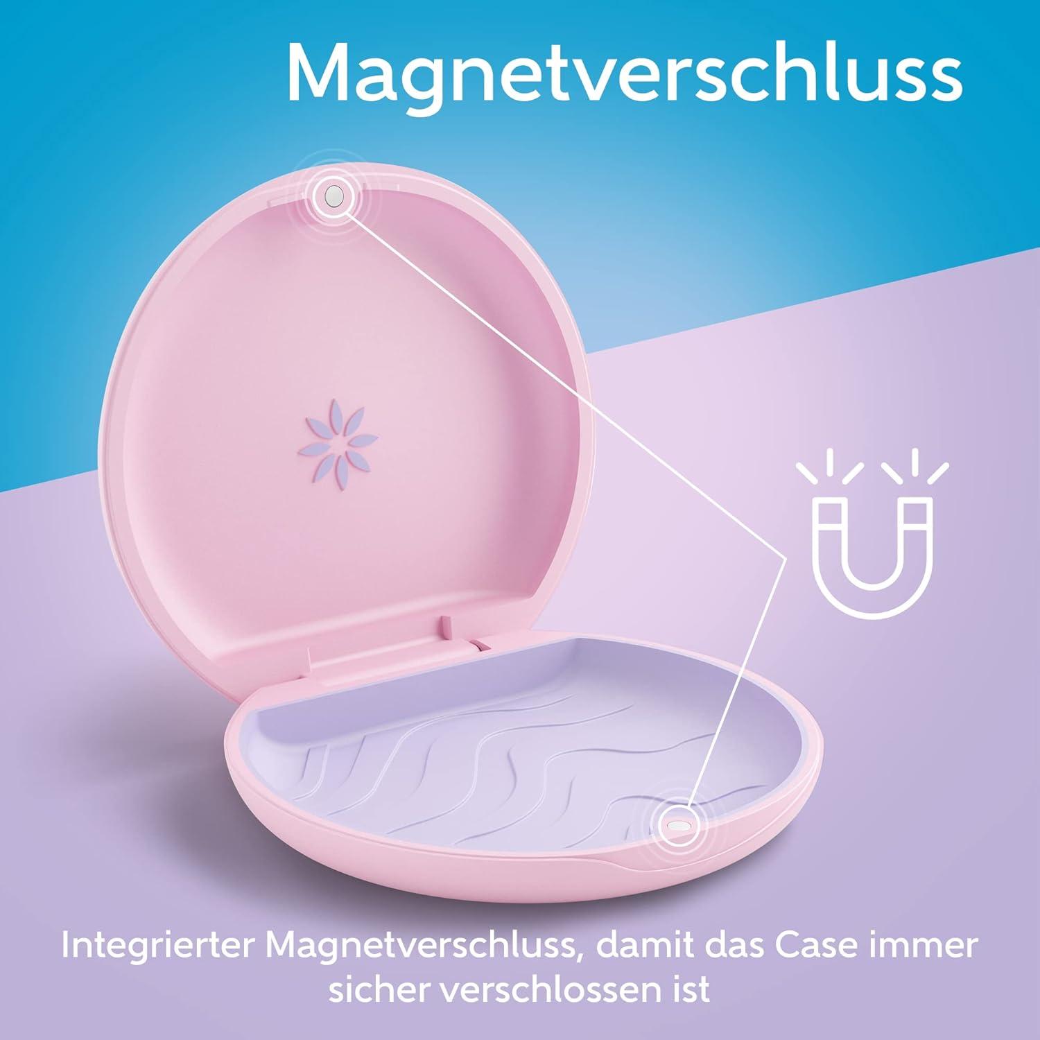 Invisalign Aligner and Retainer Case - Thumbnail 4