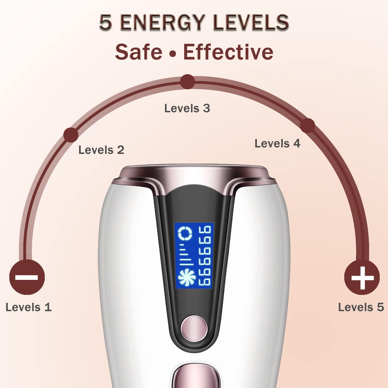at-Home Hair Removal for Women & Men, Upgraded to 999,999 Flashes Laser Hair  Removal, Permanent Painless Hair Removal Device for Facial Whole Body