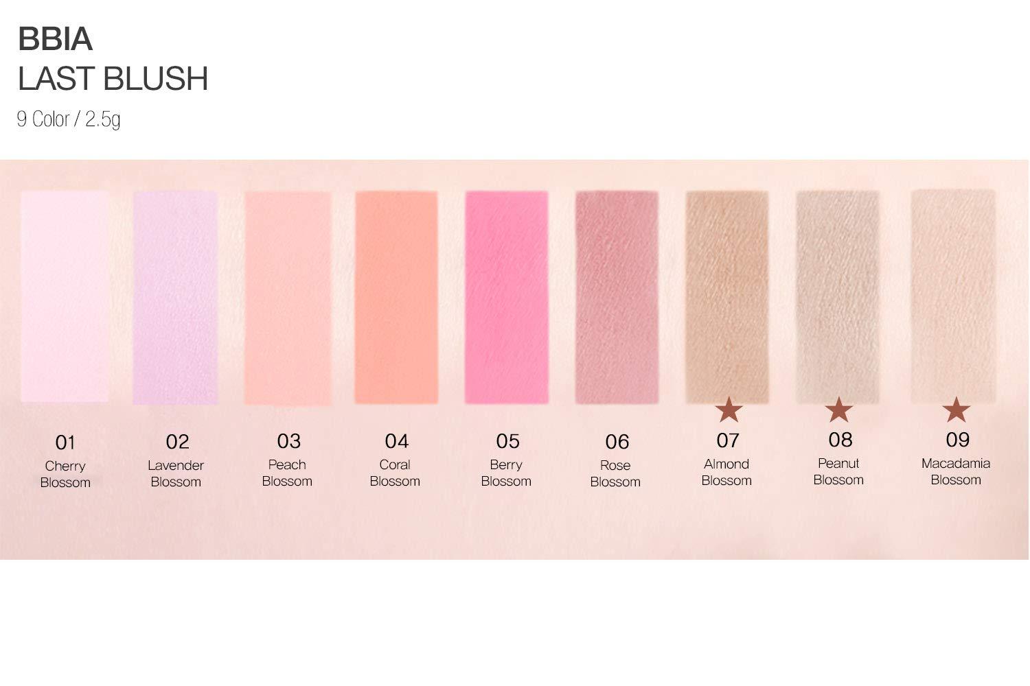 BBIA Last Blush Pinkish Lavender 02 Lavender Blossom 0.09oz Buy Now