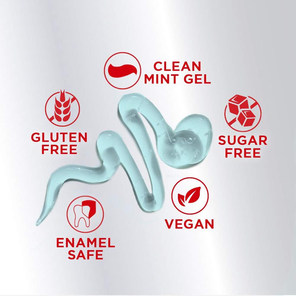 Colgate Renewal Gum & Enamel Fortify Toothpaste Clean Mint Gel (3oz)