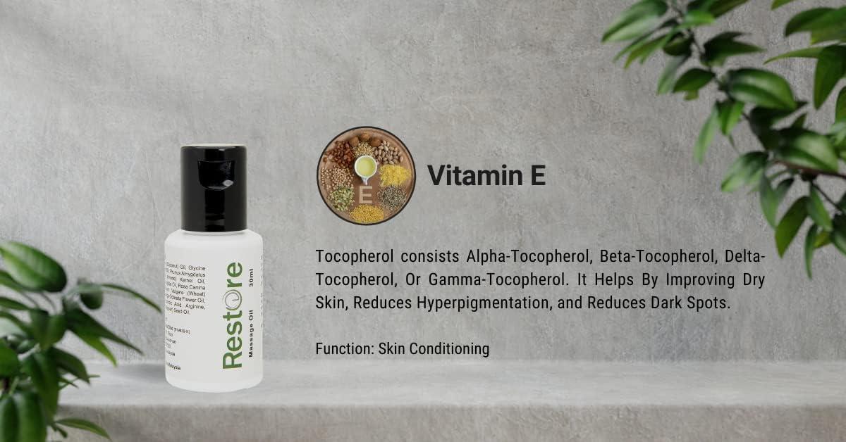 Restore My Foreskin - Premium Coconut Oil Massage Oil for Foreskin  Restoration | 30ml - Infused with Herbs Ideal for Stretcher Devices | Buy  Now with Express International Delivery