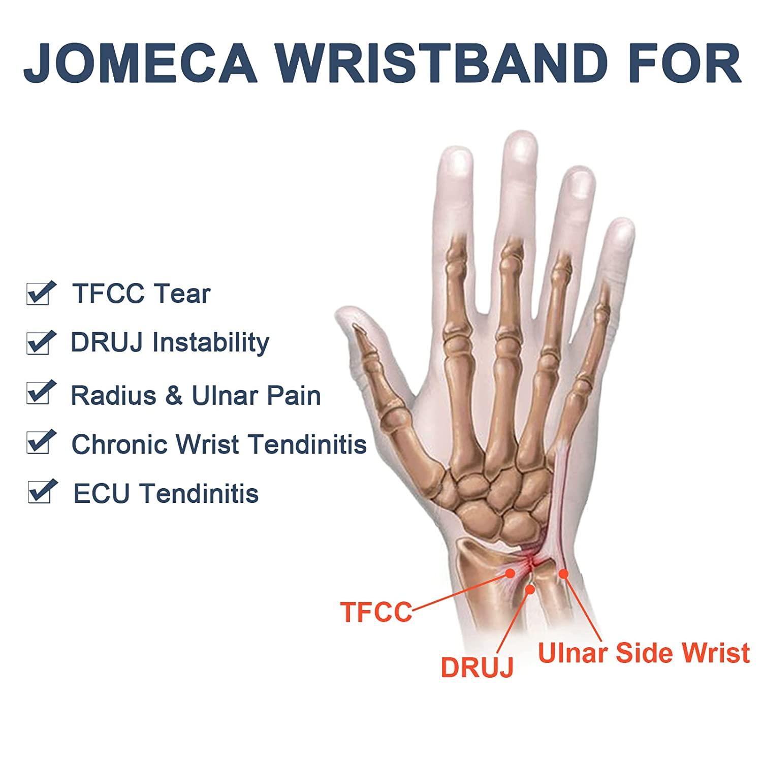 Tfcc wrist taping