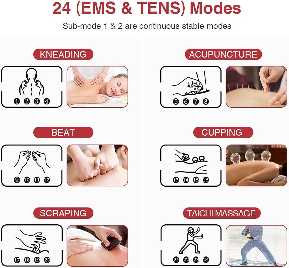 TENS EMS Unit Muscle Stimulator for Pain Relief - Dual Channel/12 Modes/16  Intensity