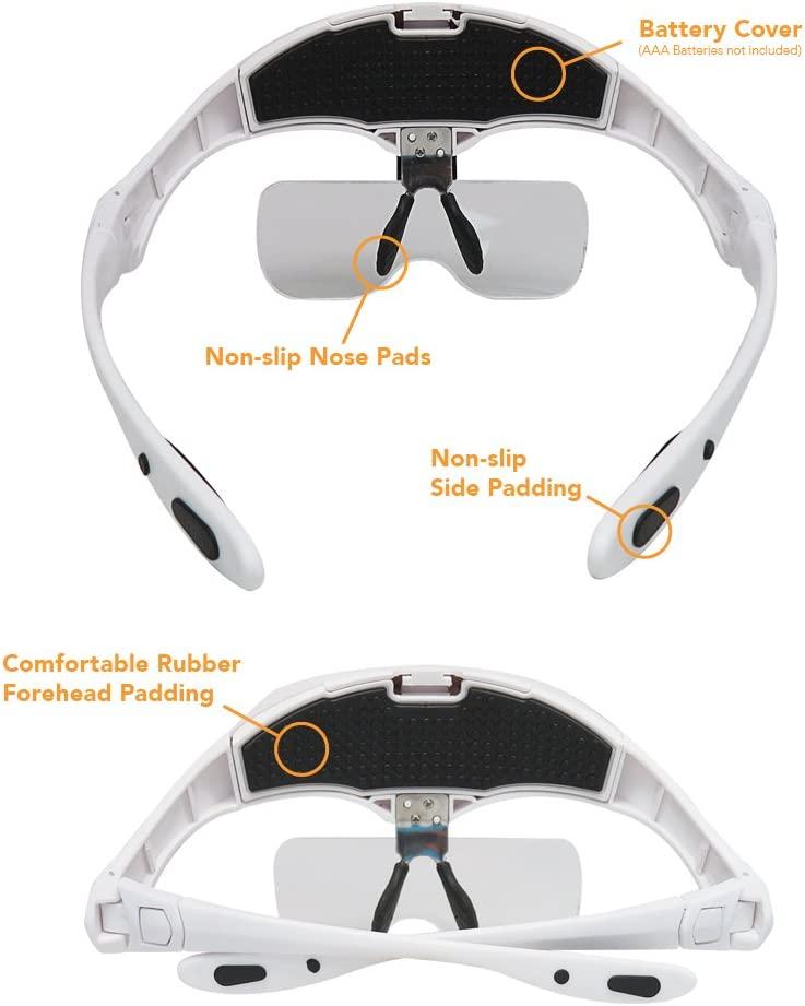 Illuminated Visor Headband, Magnifiers