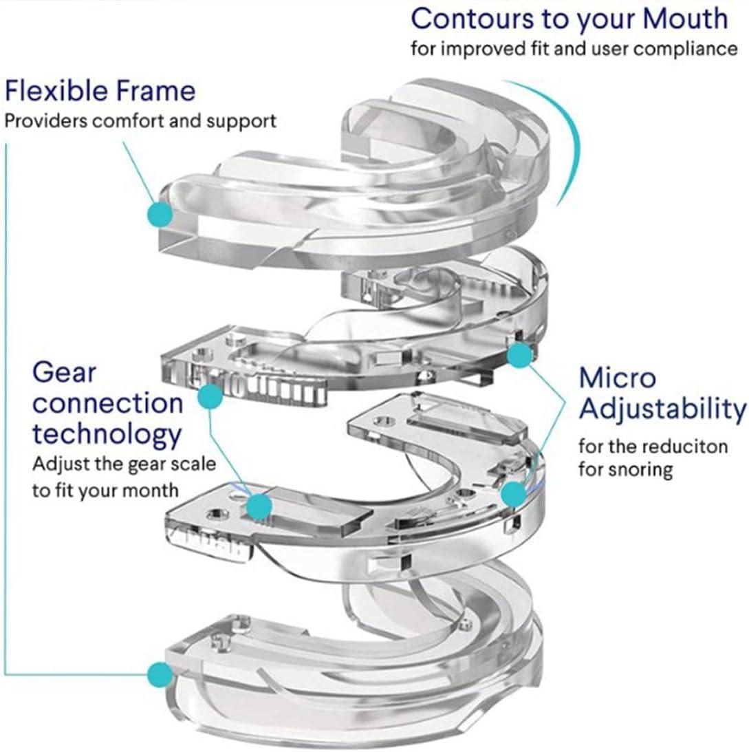 14 Best Anti-Snoring Devices 2026 For A Restful Night's Sleep