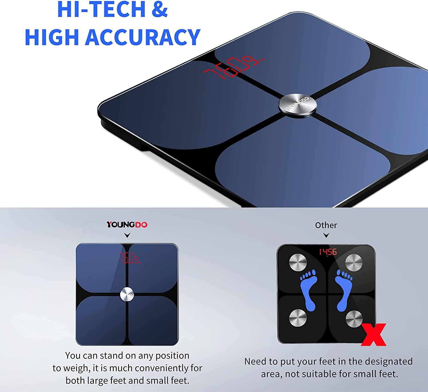 Body Fat Scales Smart BMI Scale, YOUNGDO Digital Bathroom Scales for