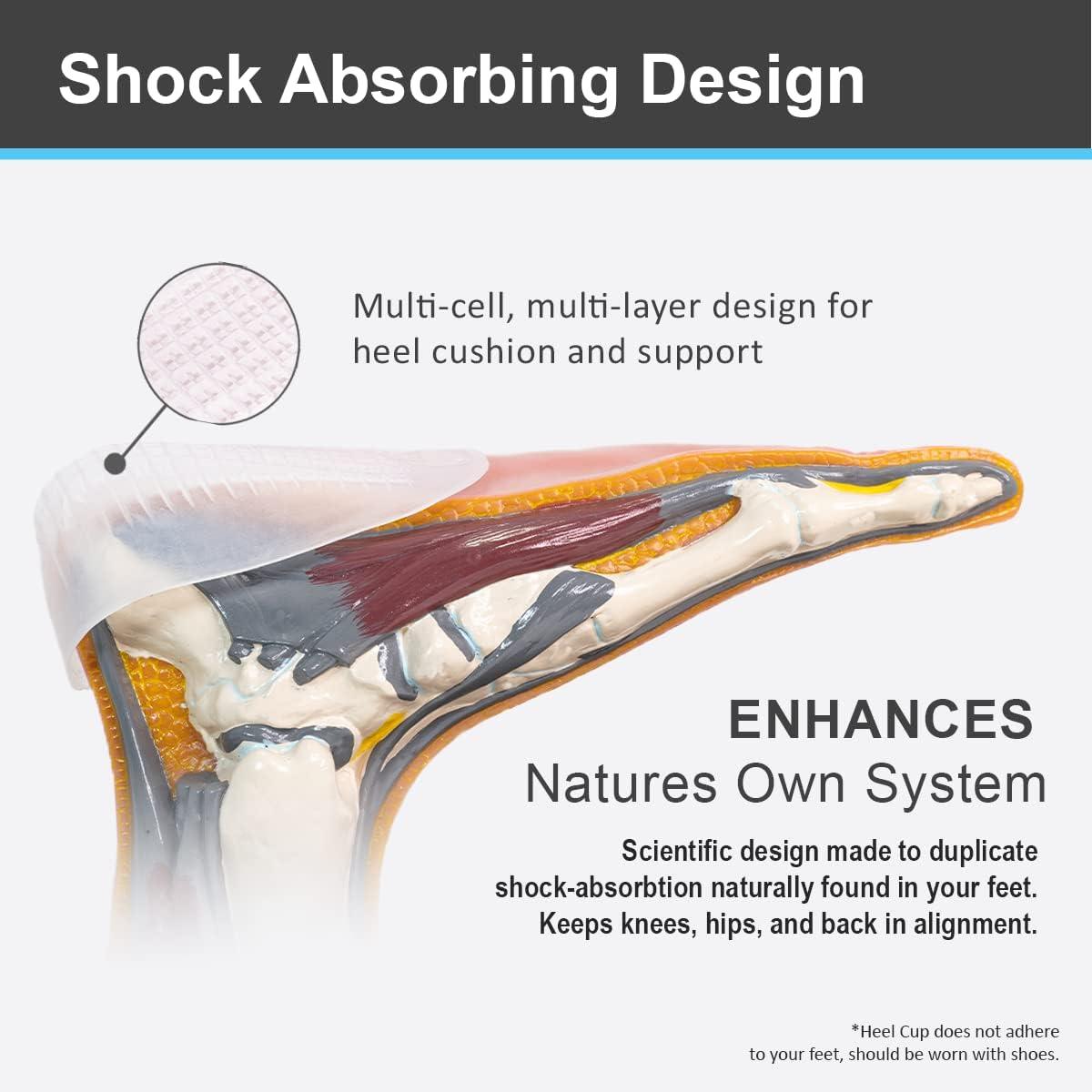 Tuli's Classic Gel Heel Cups Shock Absorbing Inserts for Plantar