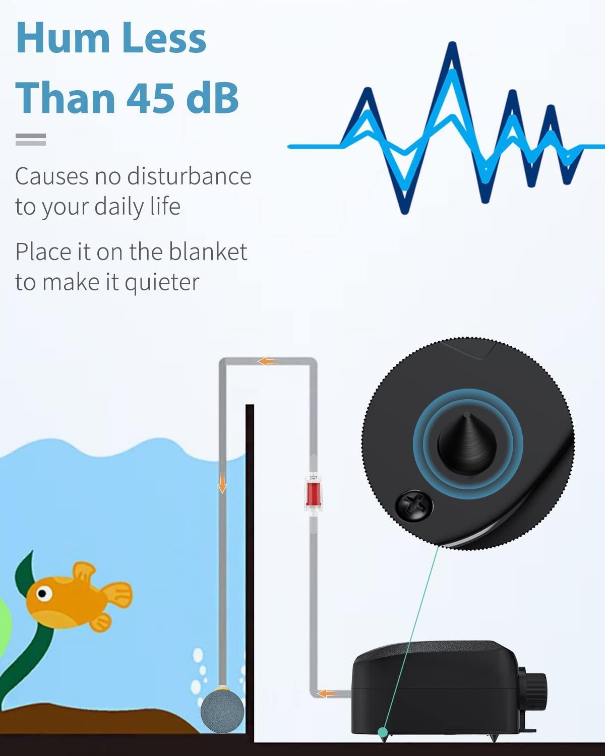 Uniclife Aquarium Air Pump Dual Outlet with Accessories for Up to 100 Gallon Tank