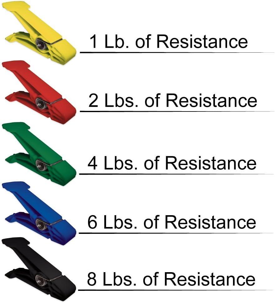 Resistive Pinch Pin Hand Exercisers (5 Count) Assorted Colors for Hand Strengthening