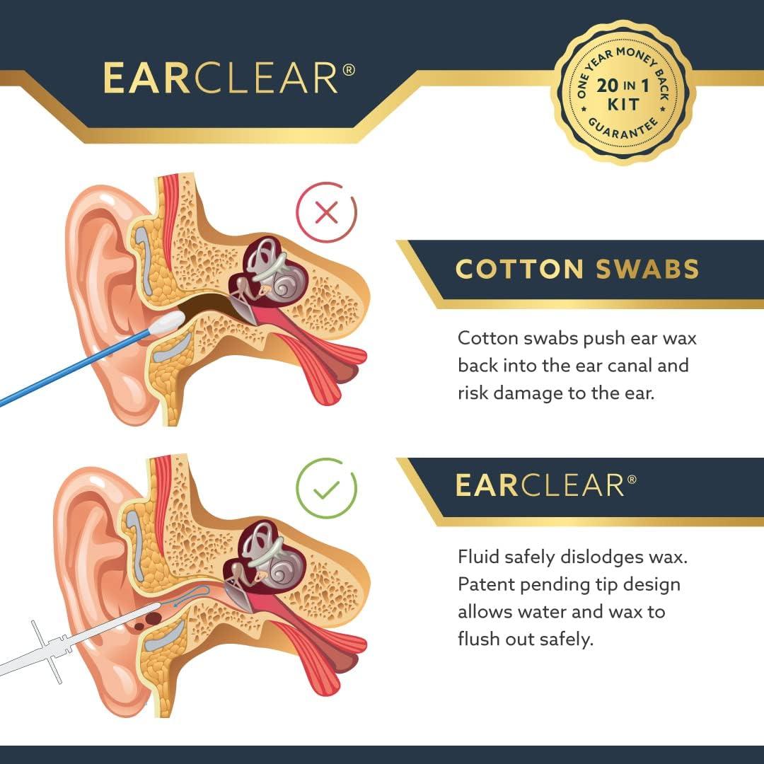Ear Wax Remover 20in1 Ear Cleaner Kit with Olive Oil Ear Drops for