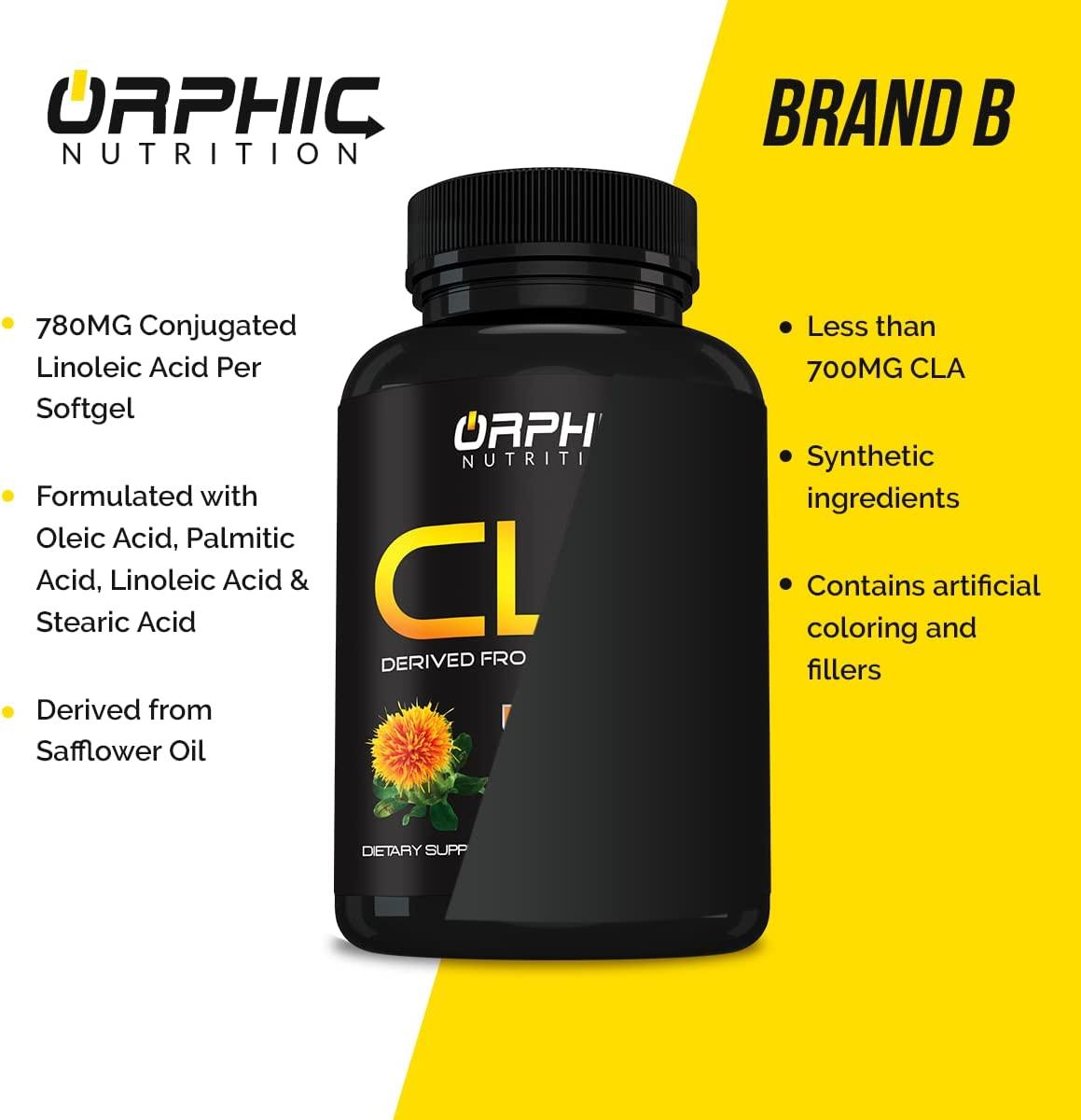 CLA Safflower Oil Supplement Made with Safflower Oil 780mg NonStimulant Conjugated Linoleic