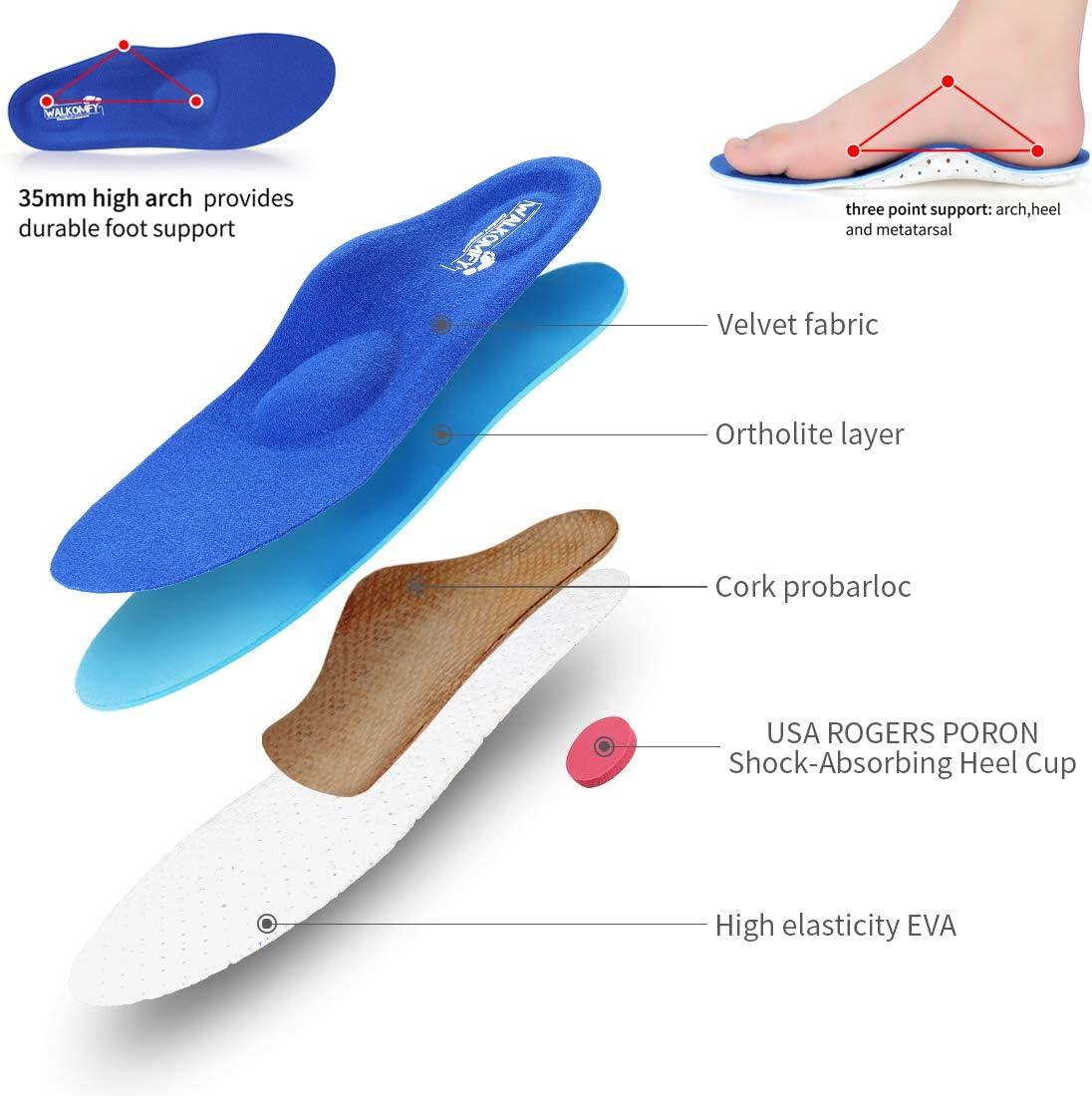 Walkomfy Full Length Orthotic Inserts - Arch Support Insoles for