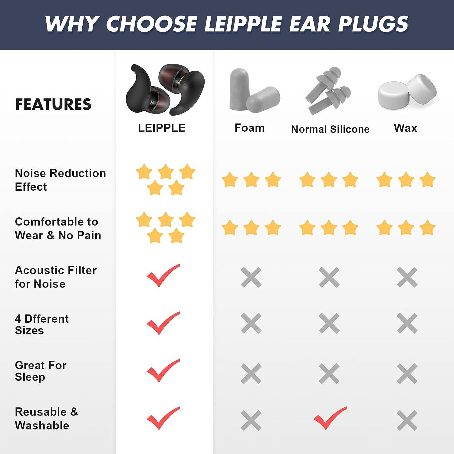 2 Pairs Of Ear Plugs For Sleeping, Made Of Ultra-Comfortable Silicone With Passive Noise Reduction Technology For Noise Reduction 45 DB, 8 Ear Tips In XS/S/M/L, Black White - Wander World Explorer - View #3