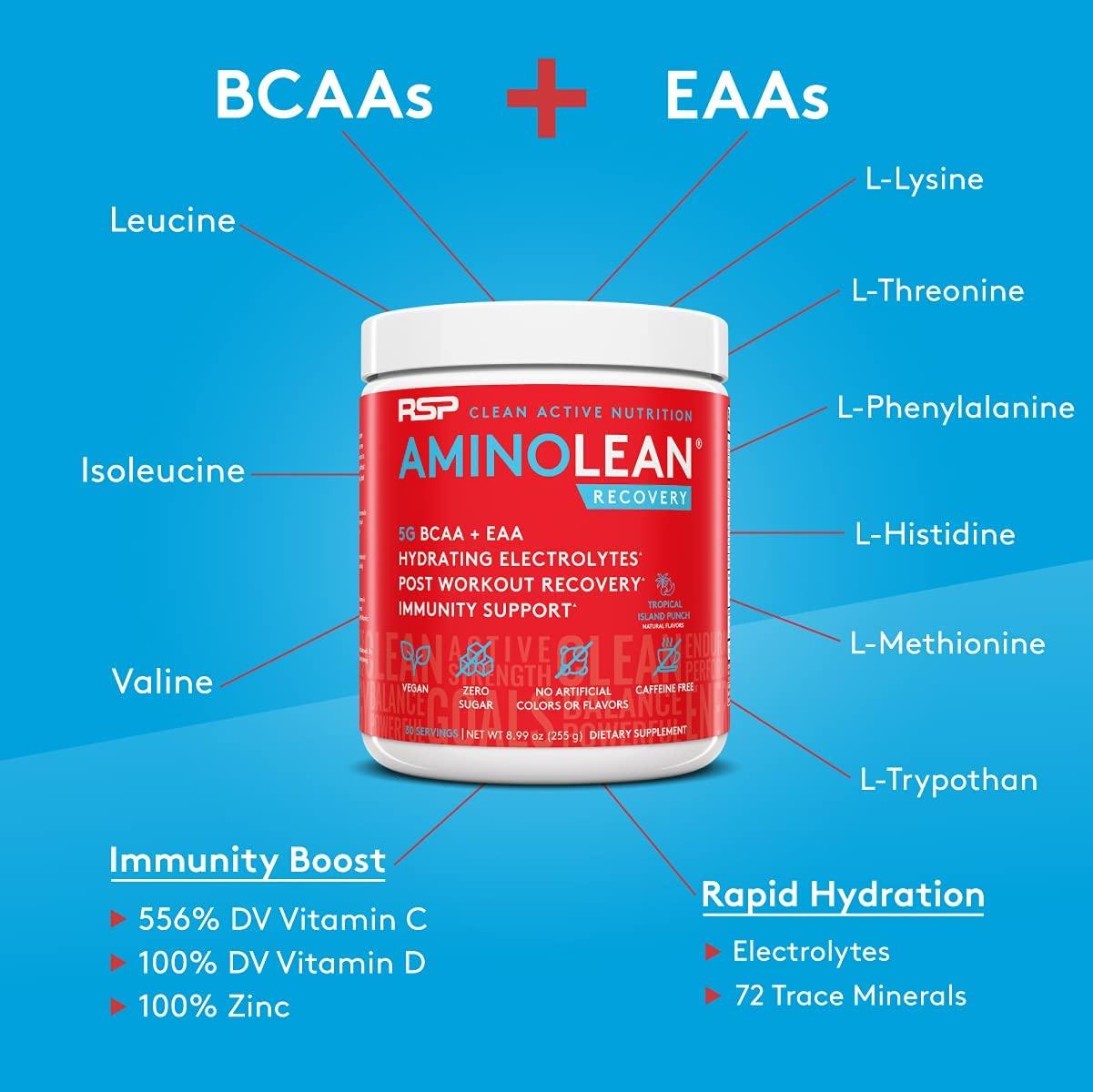 RSP AminoLean Recovery Post Workout BCAAs Amino Acids Supplement
