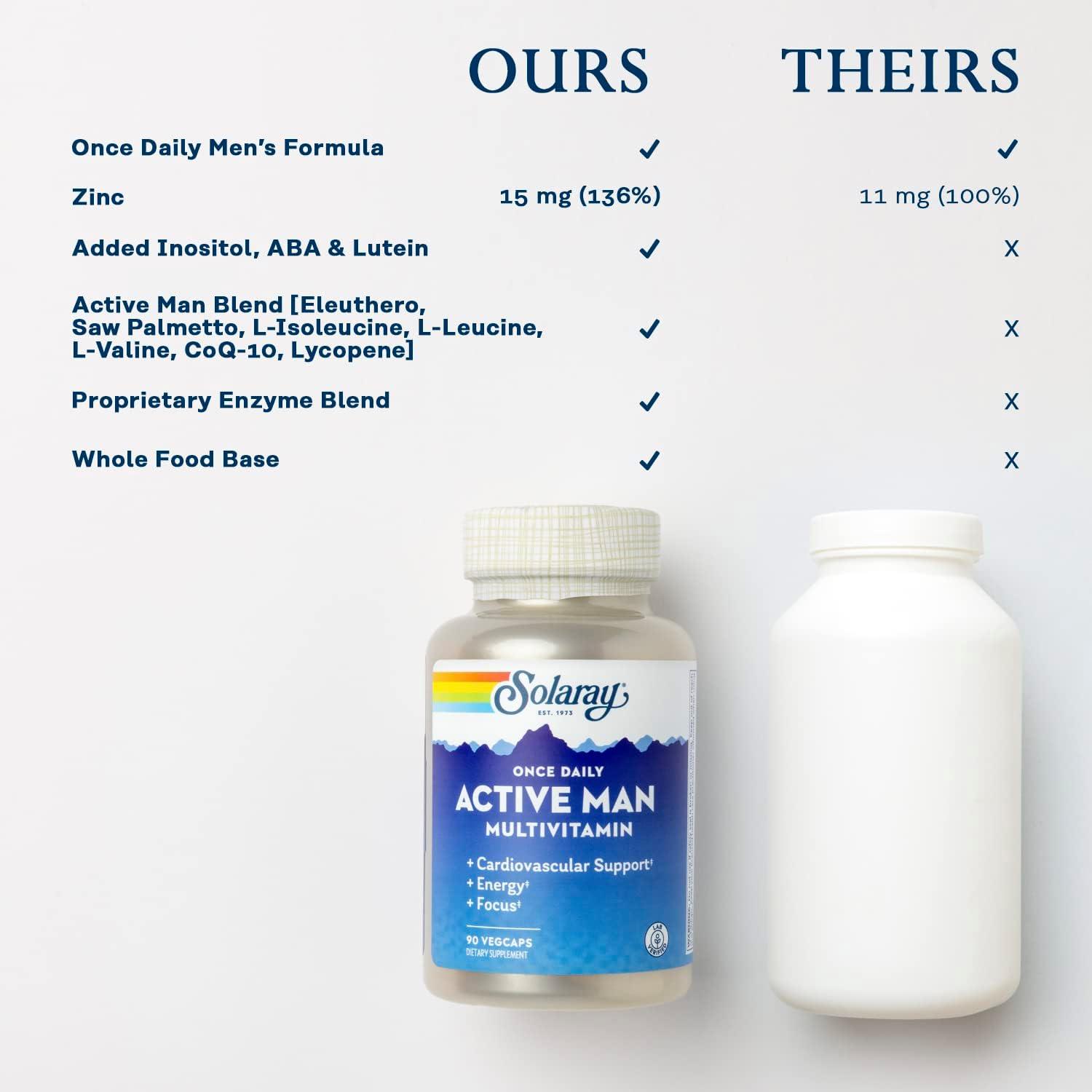 SOLARAY Once Daily Active Man Multivitamin & Mineral Multivitamin for Cardiovascular Support ...