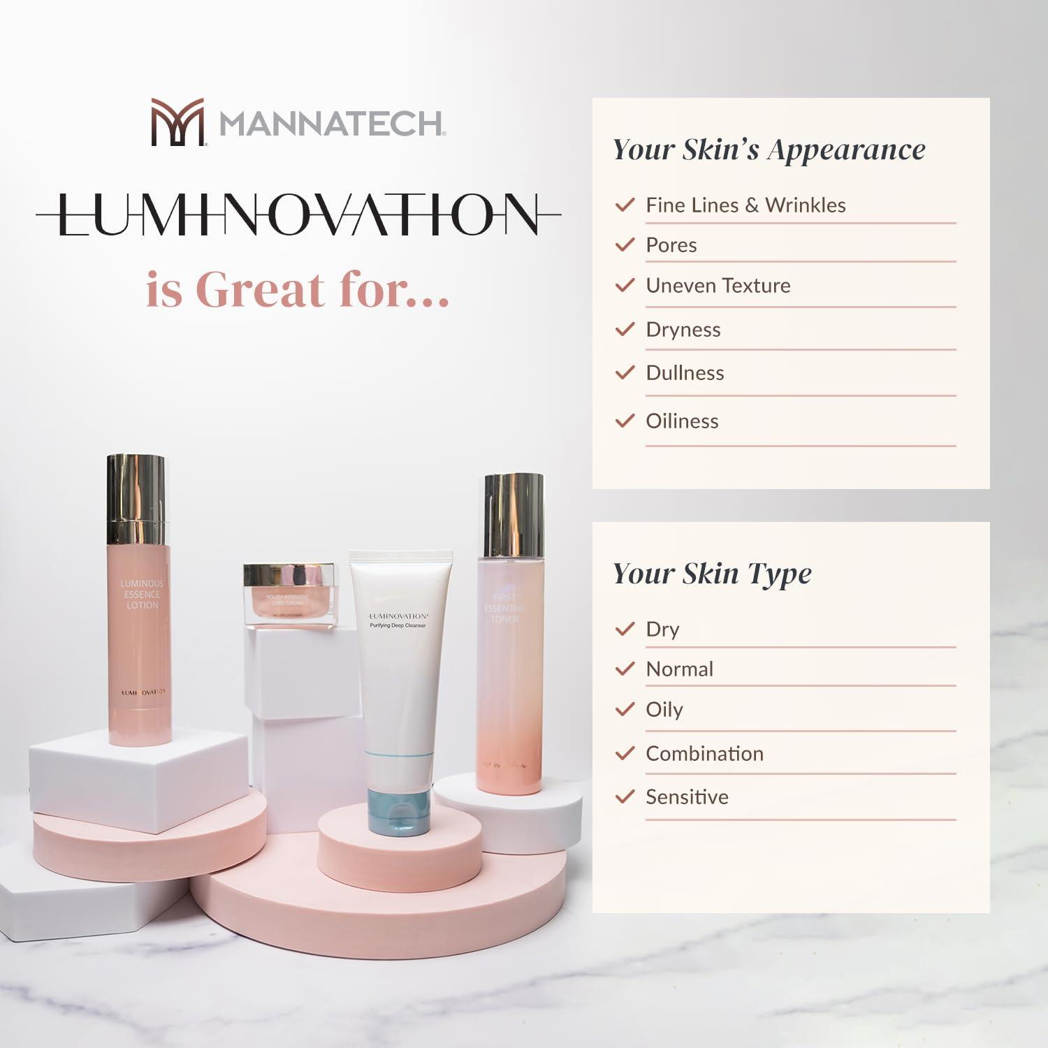 Mannatech Luminovation KBeauty System 4Step Korean Skincare Set
