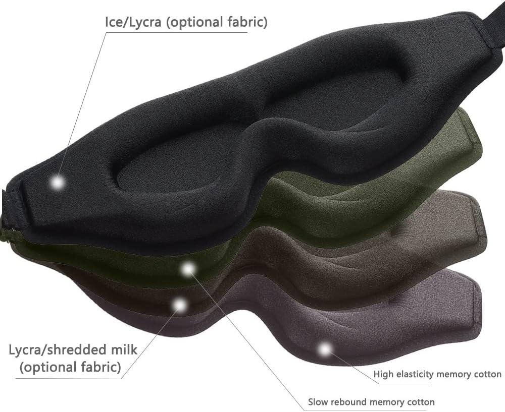 3D Contoured Eye Mask for Lash Extensions Deep Pockets Design Soft