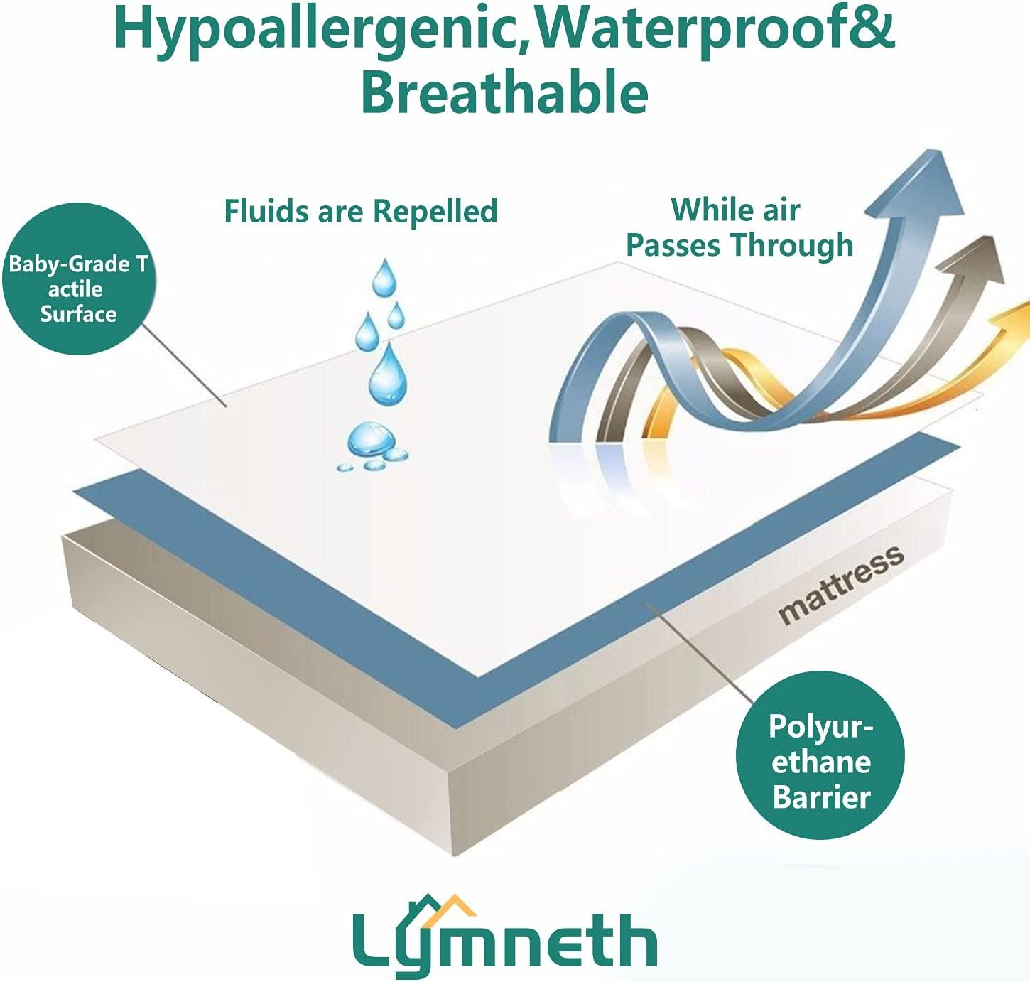 Washable Bed Pads for Incontinence, 4Layer Reusable