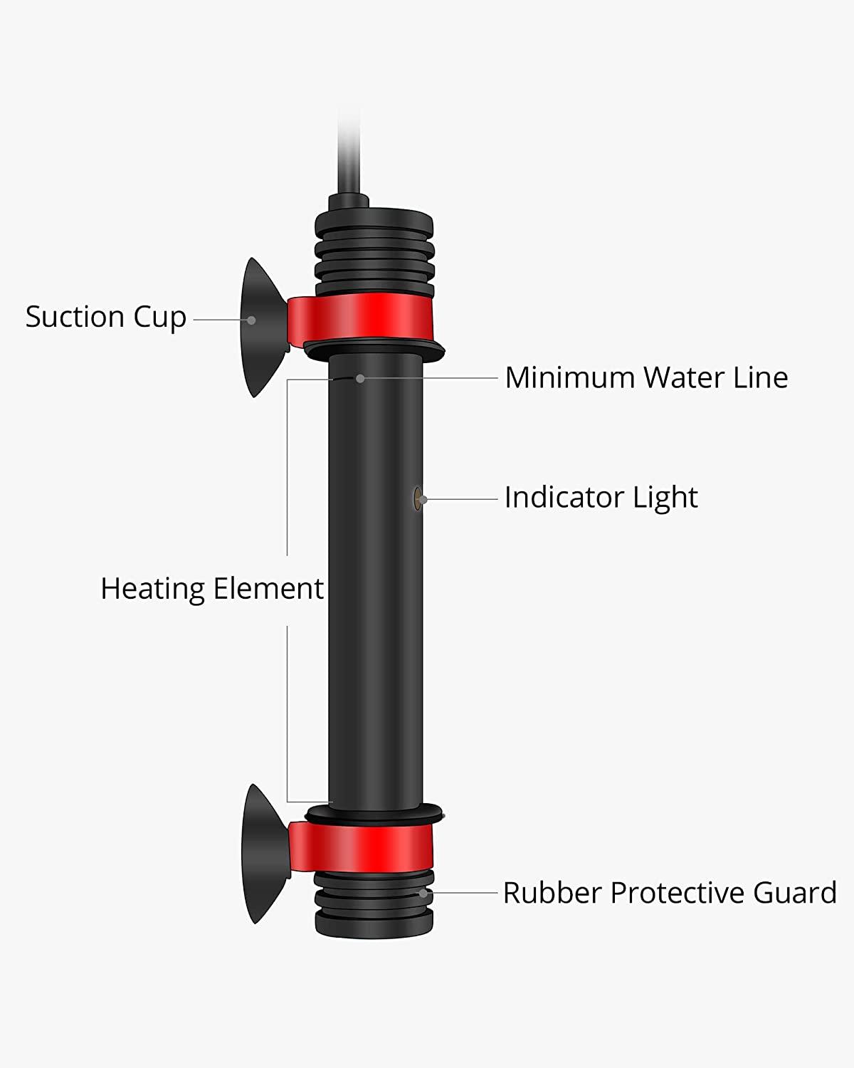 NICREW Preset Aquarium Heater, Submersible Fish Tank Heater with