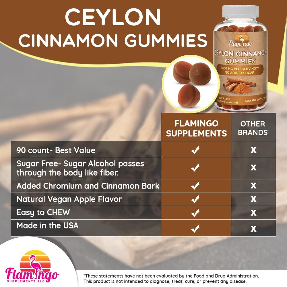 Sugar Free Ceylon Cinnamon Gummies 2000mg Made in USA, Vegan