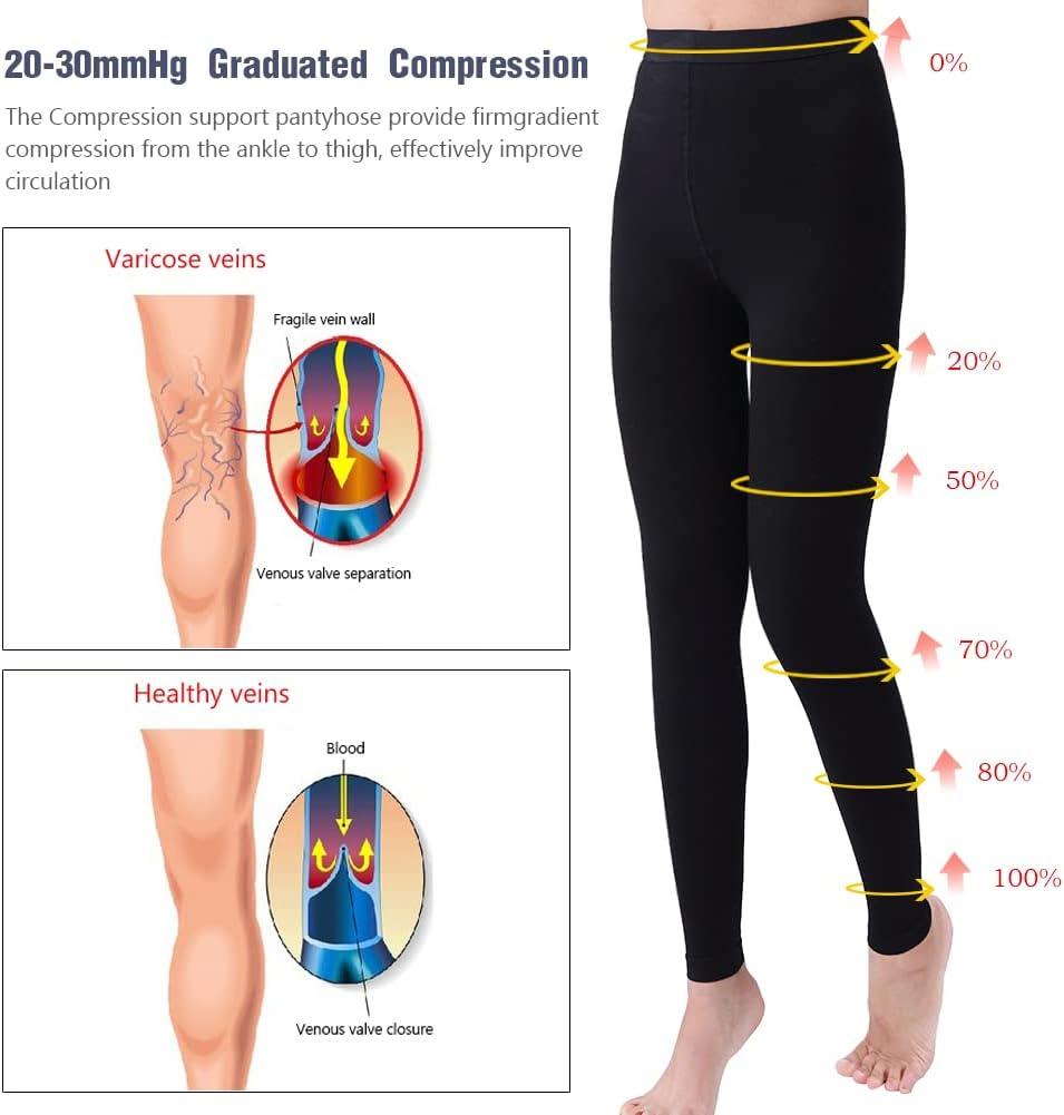 Terramed Women's Advanced Footless Graduated Compression Microfiber  Leggings Tights (20-30 mmHg) Medical Firm Support (Large) : :  Health & Personal Care