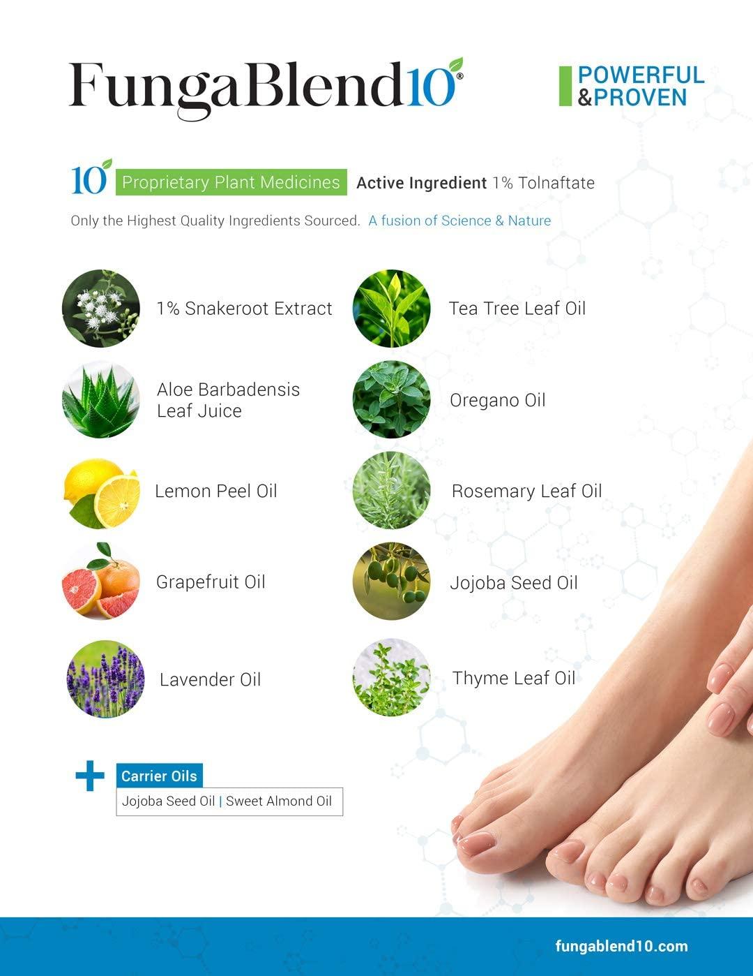 FungaBlend 10 Fast Fungus Nail Treatment Tolnaftate and Urea 42