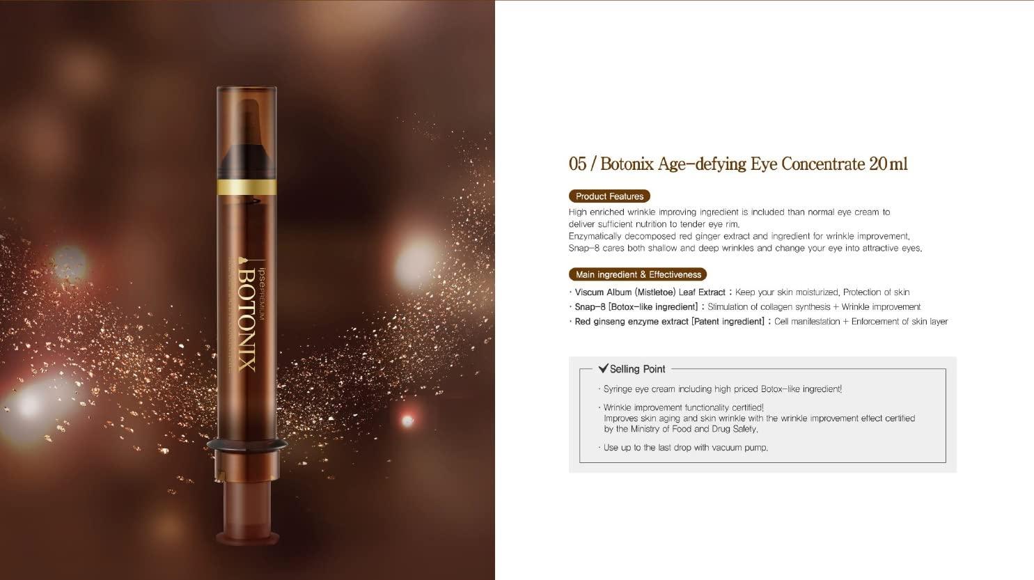 HERBLANDIA BOTONIX Age Defying Eye Concentrate Cream Bundle with