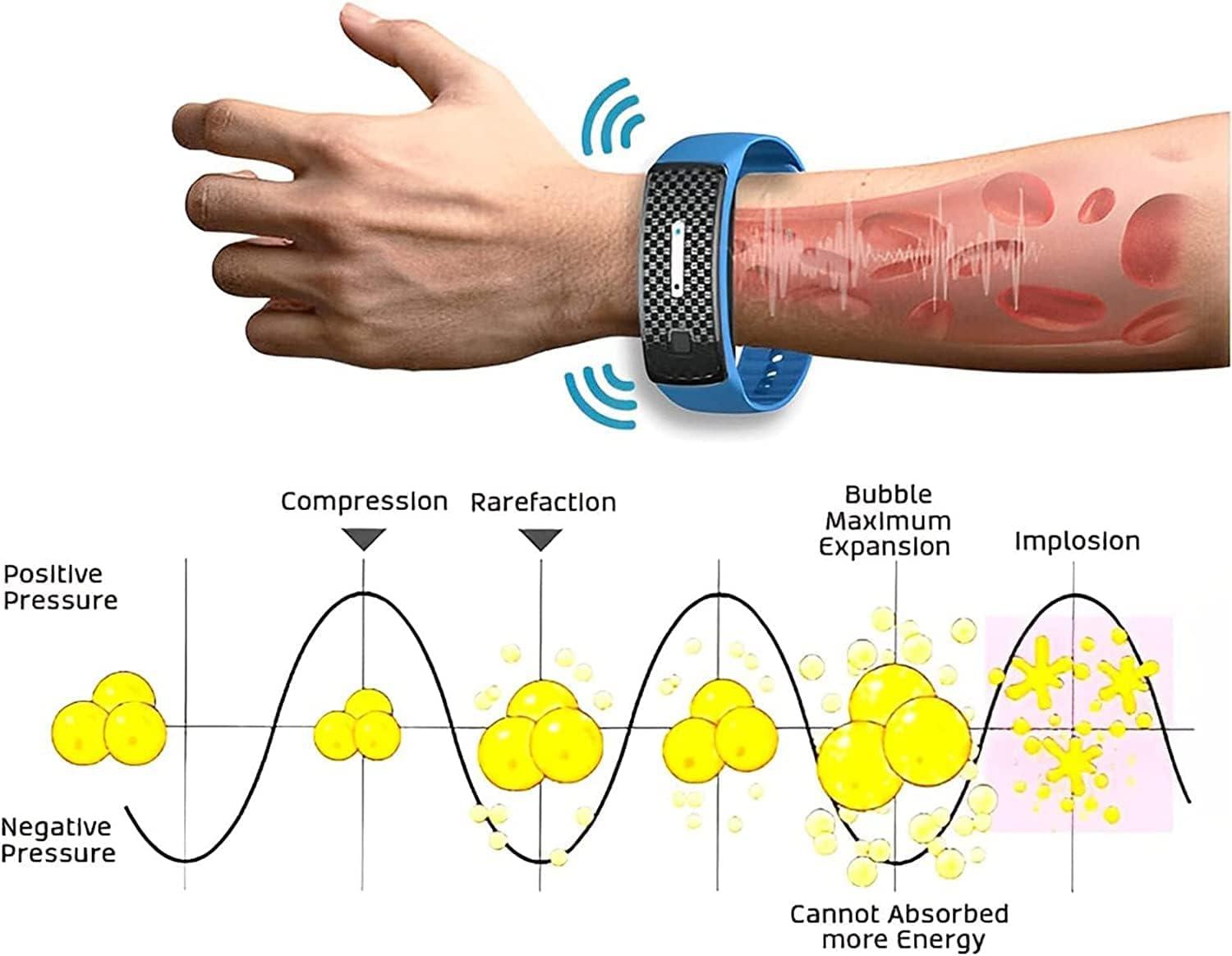 Ultrasonic Body Shape Wristband, 2022 Beauty Shape Bracelet