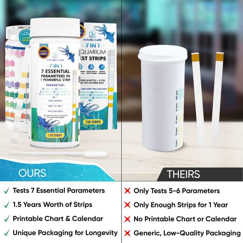 7 in 1 Aquarium Test Strips Our Accurate Aquarium Water Test Kit