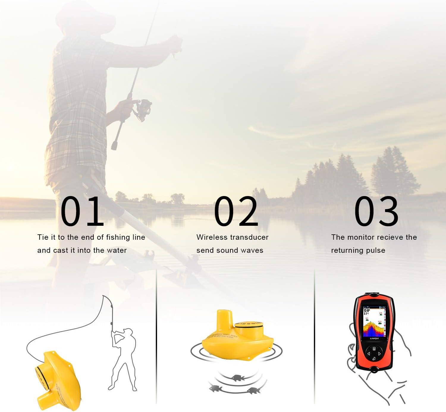 LUCKY Kayak Wireless Fish Finder Portable Fish Depth Finder for