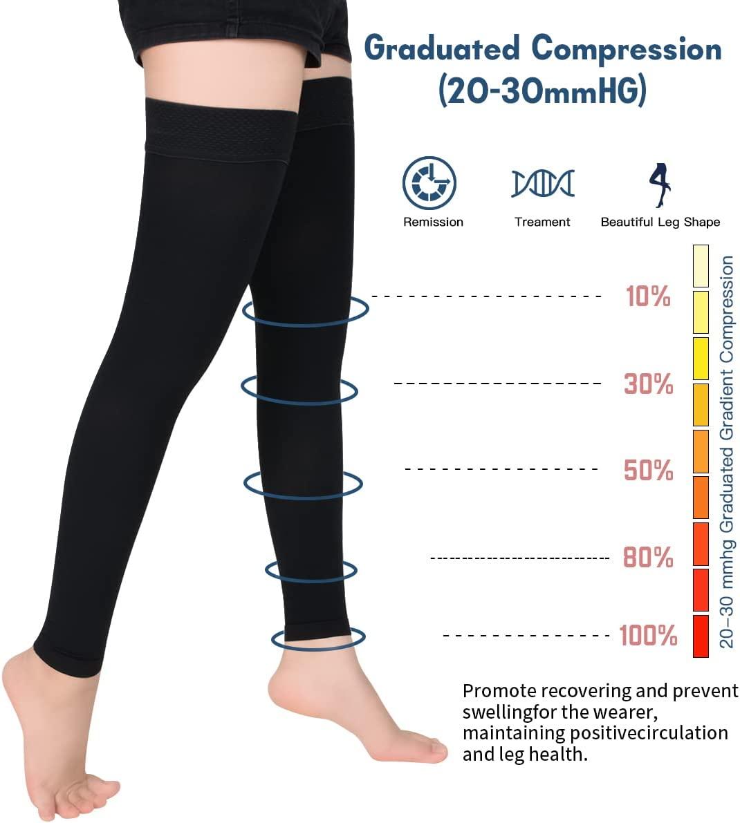SKYFOXE Medical Thigh High Compression Stockings 20-30 mmHg for Women & Men  Firm Suppport Circulation with Silicone Dot 2-Footless Black X-Large