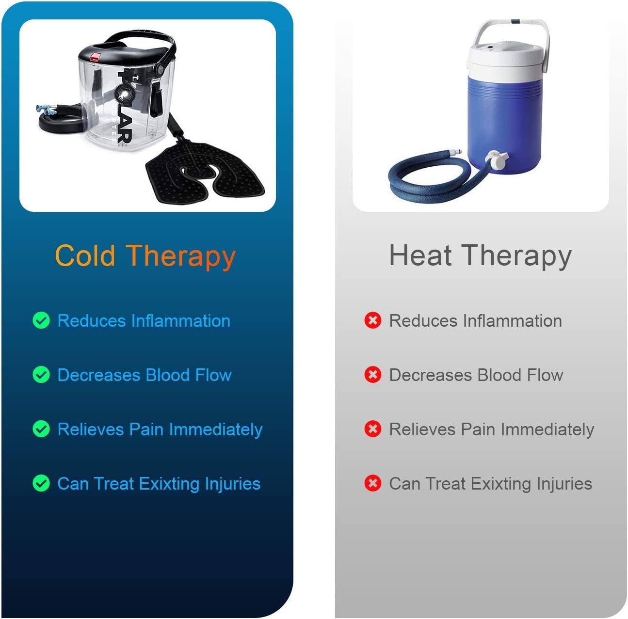 Polar Vortex Gen 2 Cold Therapy Machine with Adjustable Cryo Cuff for