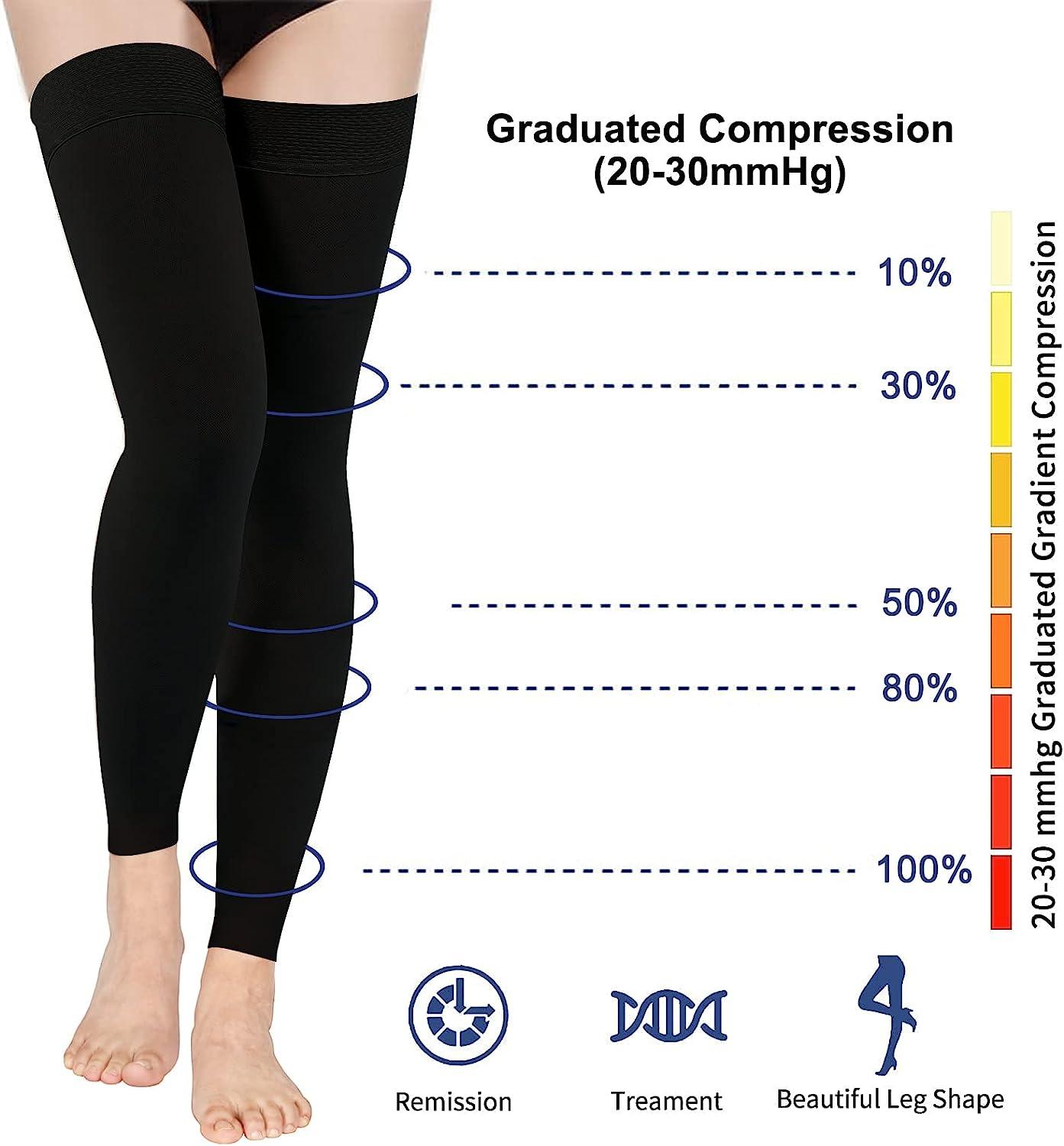 Ktinnead Thigh High Compression Stockings Footless 20-30mmHg for Men & Women  Black Large