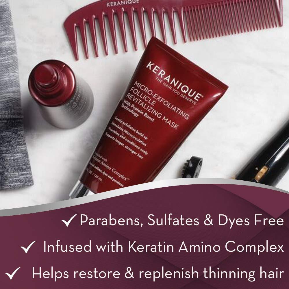 Keranique Color Boost AntiHair Loss Kit includes Hair Growth Shampoo