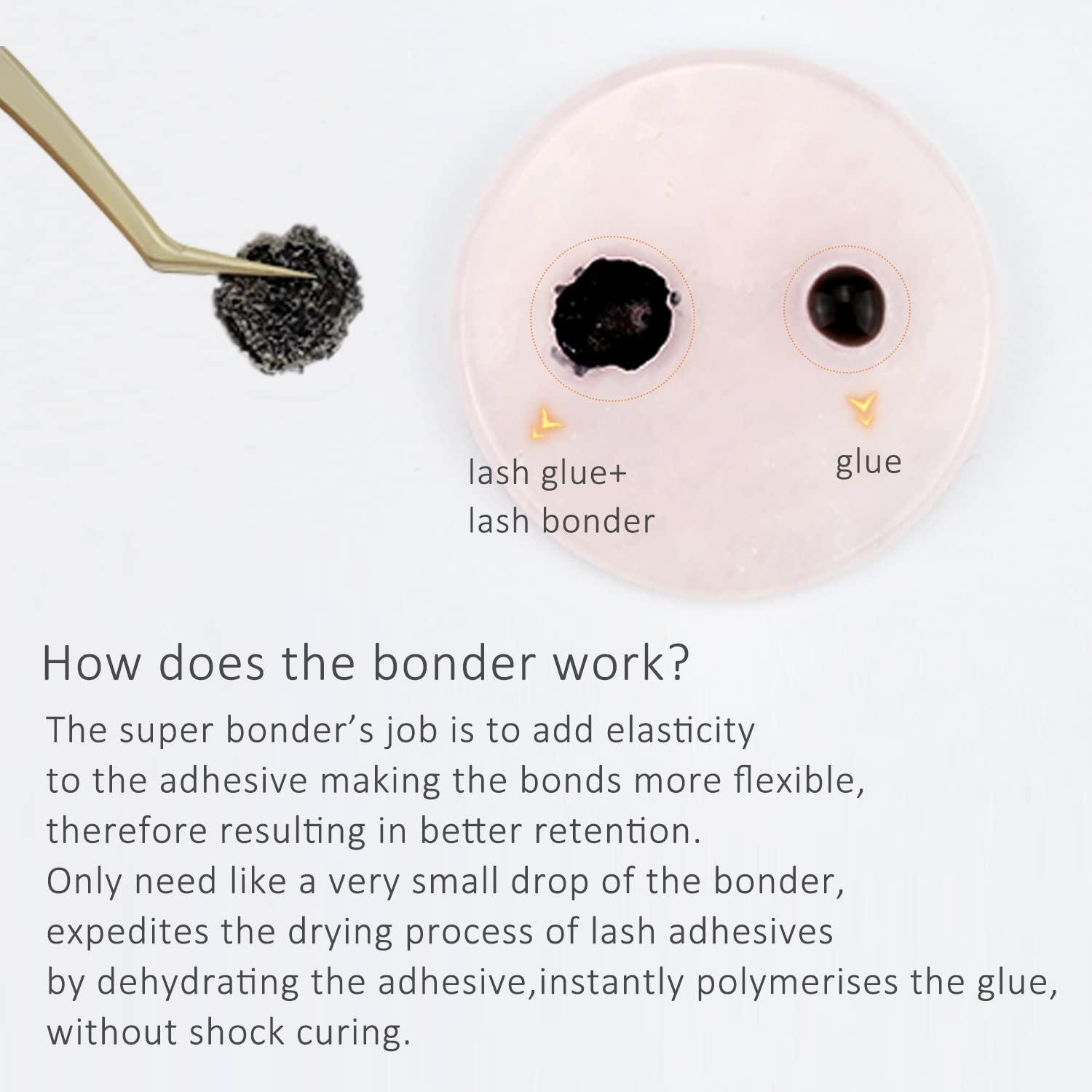 EMEDA Lash Bonder for Eyelash Extensions, Not Glue, Glue Accelerator