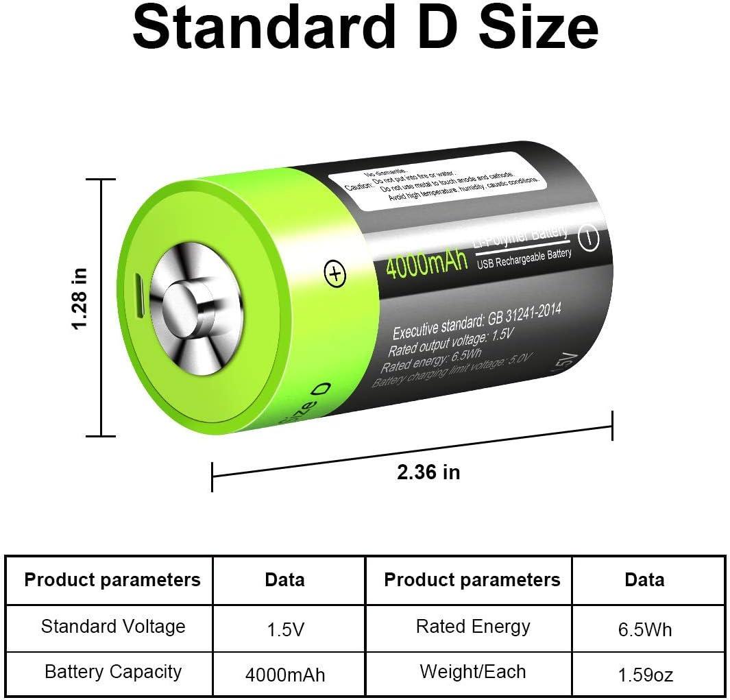 What's Inside Size C and D Batteries? 