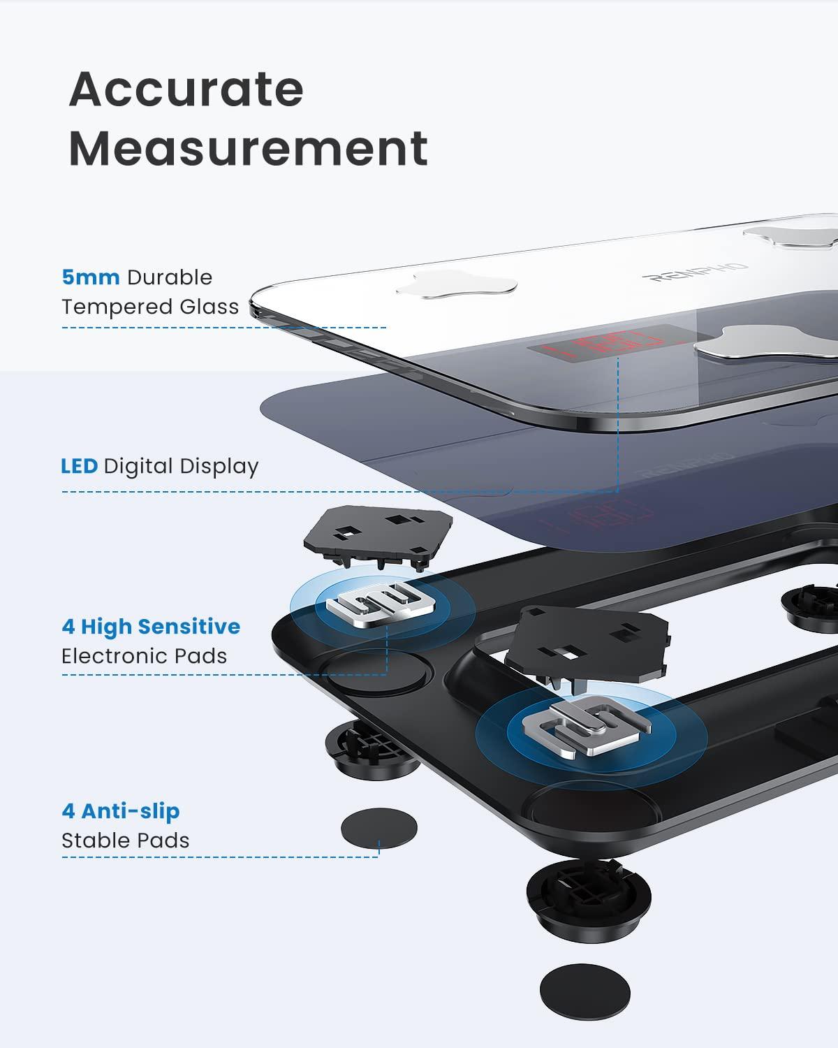 RENPHO Portable Luggage Scale for Traveler, Digital Handheld