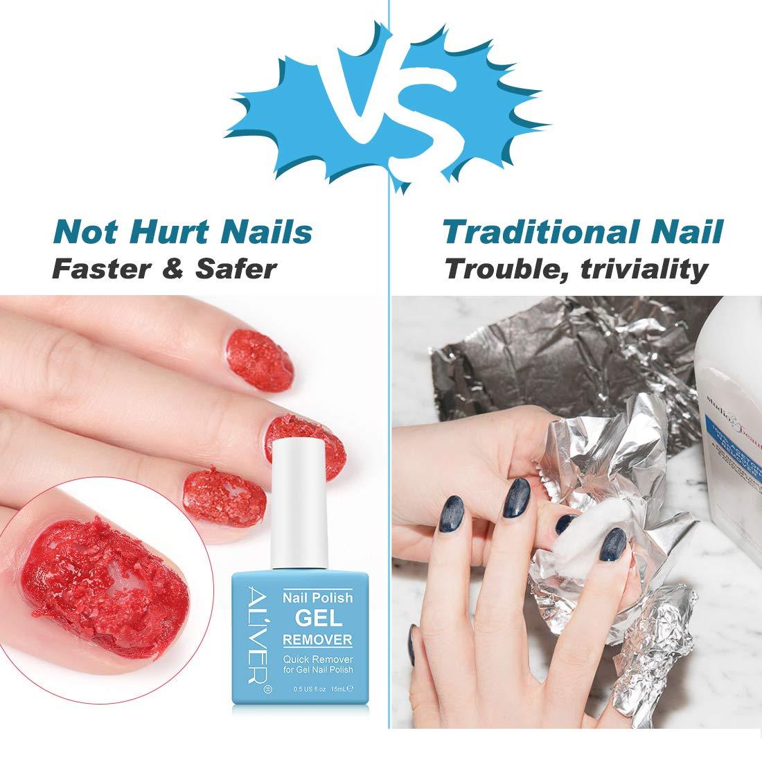 Professional nail gel polish sales