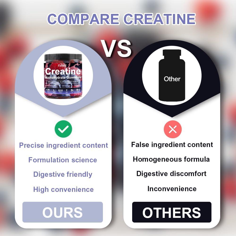 l carnitine vs creatine L-Carnitine vs Creatine – Fat Loss or Muscle Gain? main image 0