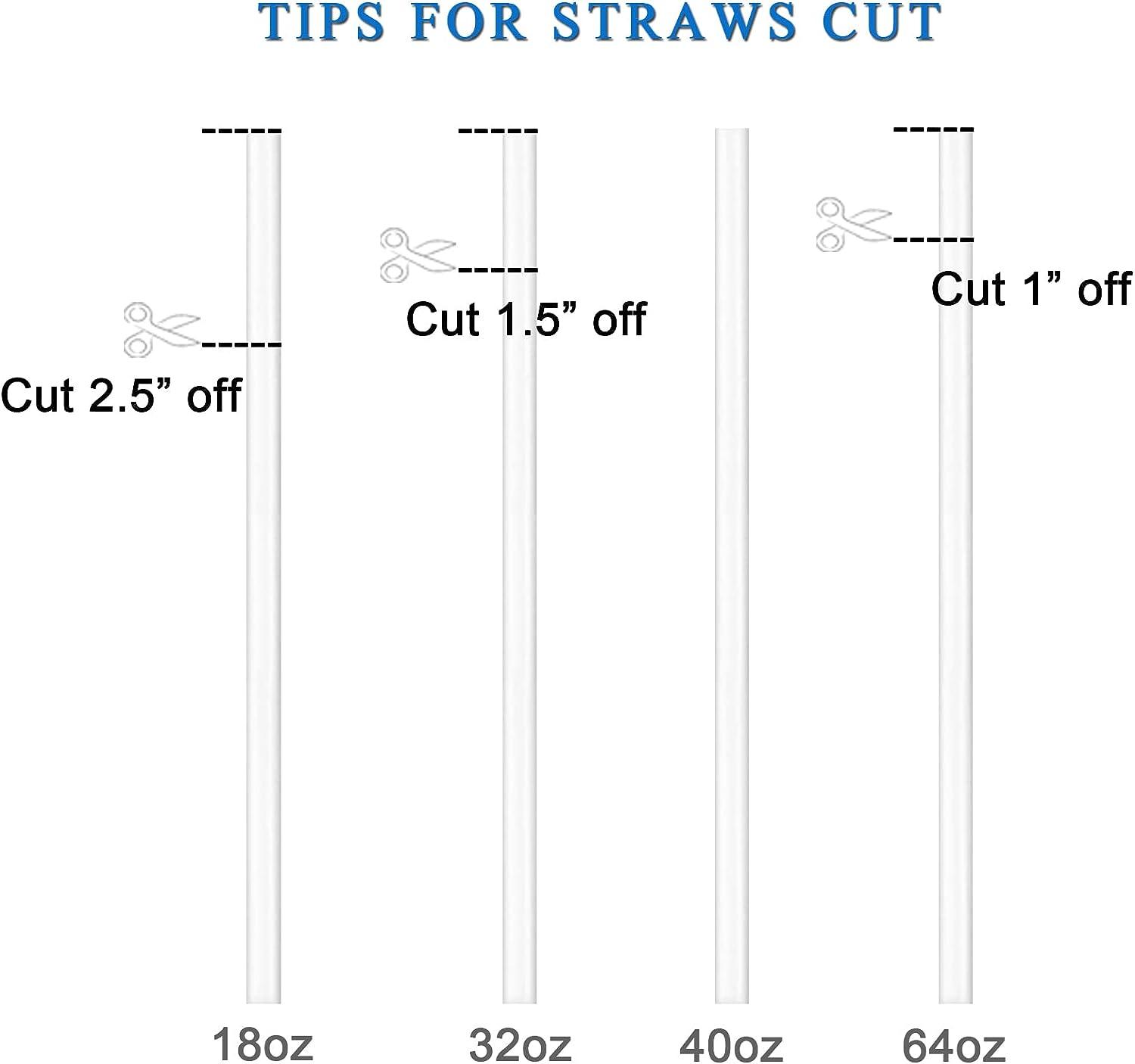 Hydro flask cut guide cheap