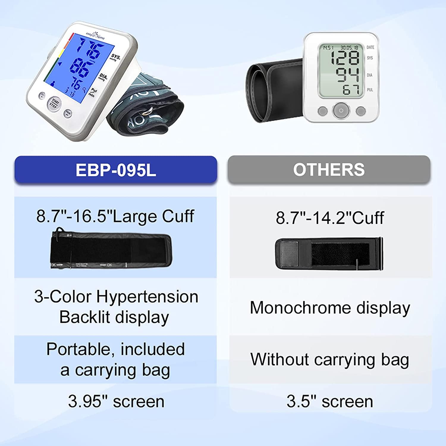 EasyHome Large Cuff Digital Blood Pressure Monitor 3Color Backlit