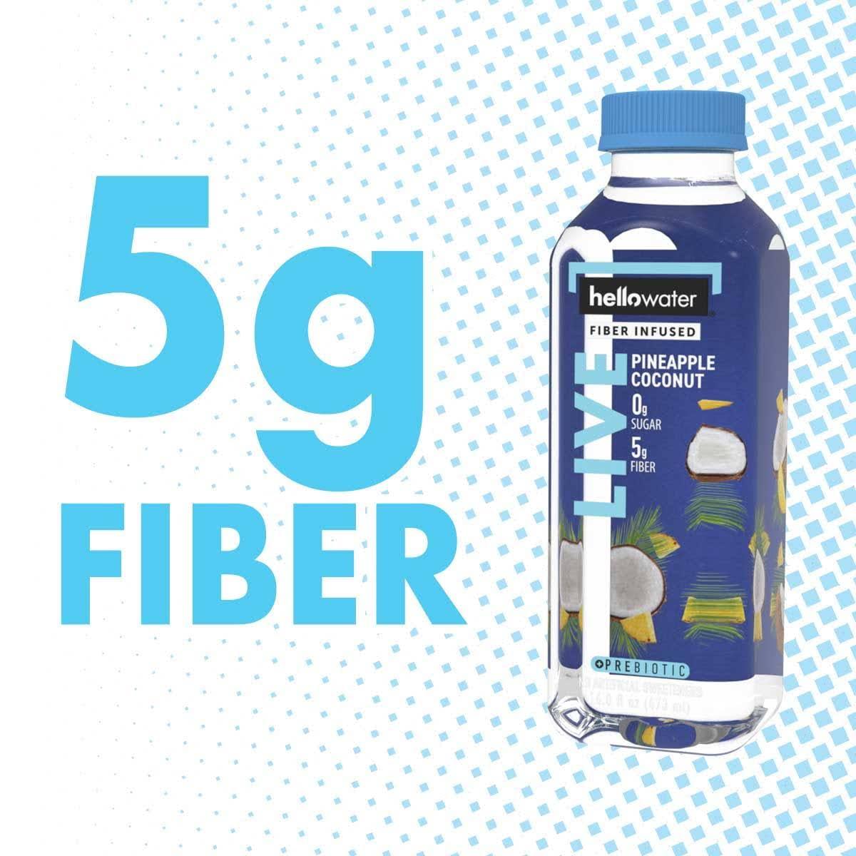 hellowater Fiber Infused Water (Variety Pack, 4 Different Flavors) High Fiber 0 Sugar 0