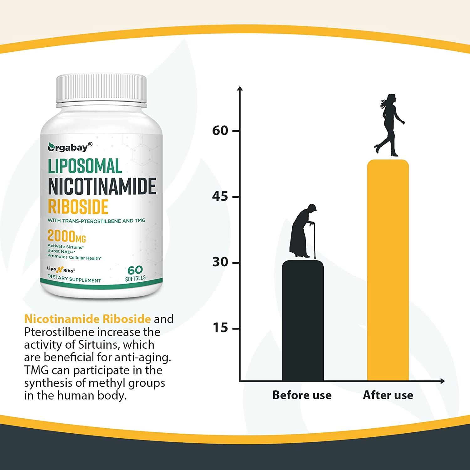 Liposomal Nicotinamide Riboside 2000 MG with TMG and Pterostilbene