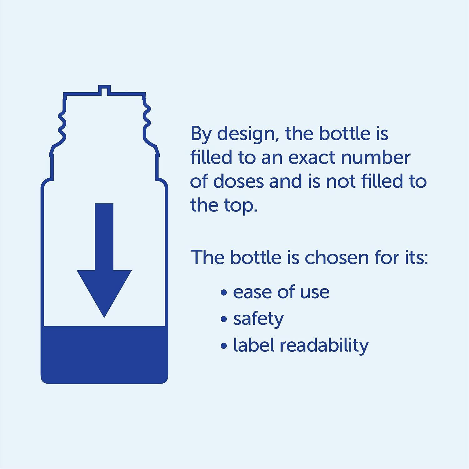 Ddrops 600 IU Booster 5mL Vitamin D Supplement Buy Now with Express