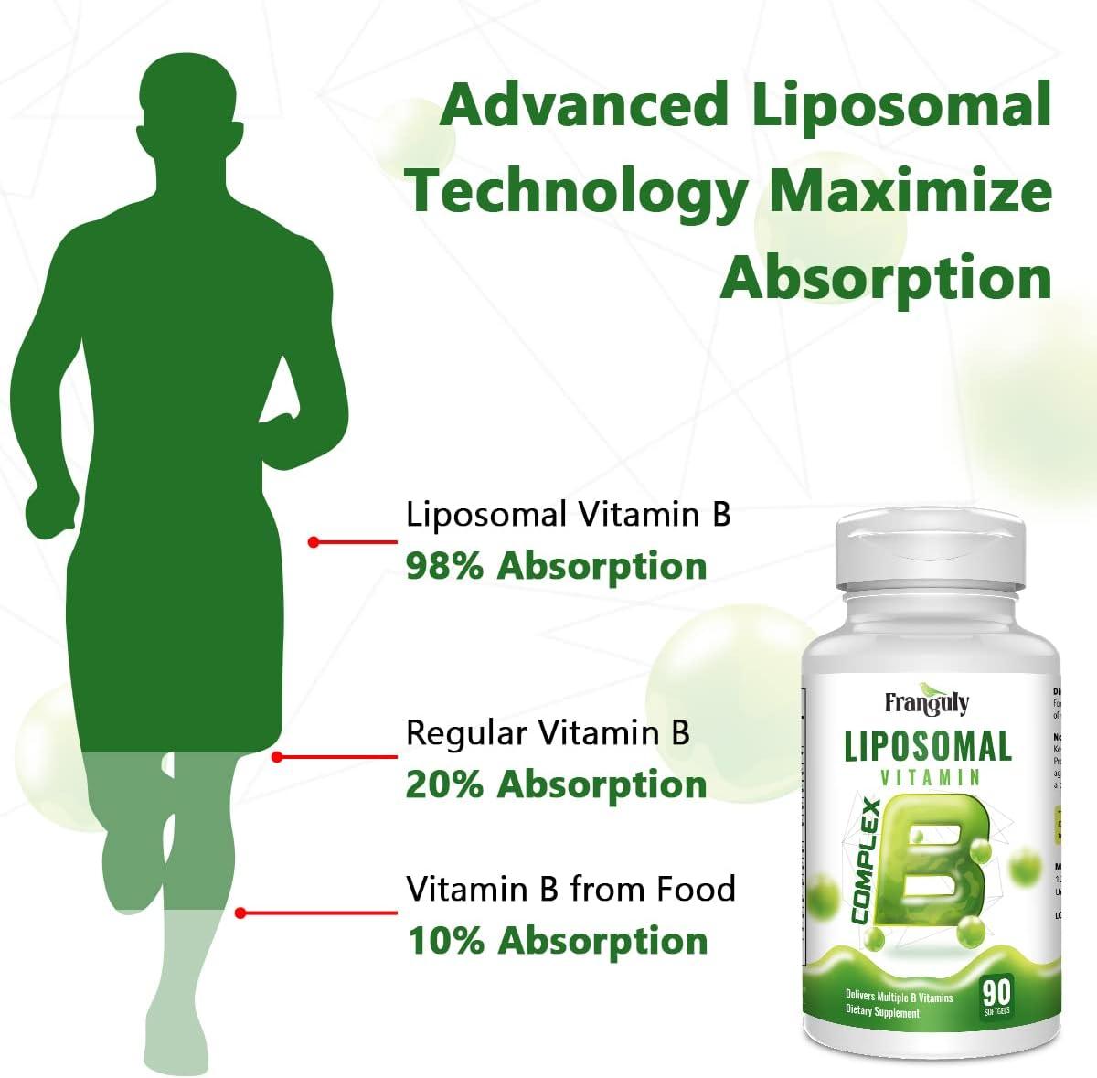 High Potency Liposomal B Complex with Choline & Inositol 90 Softgels