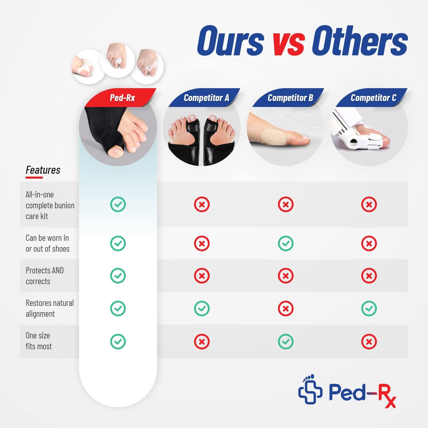 PedRx Bunion Corrector for Women and Men Orthopedic Splint to