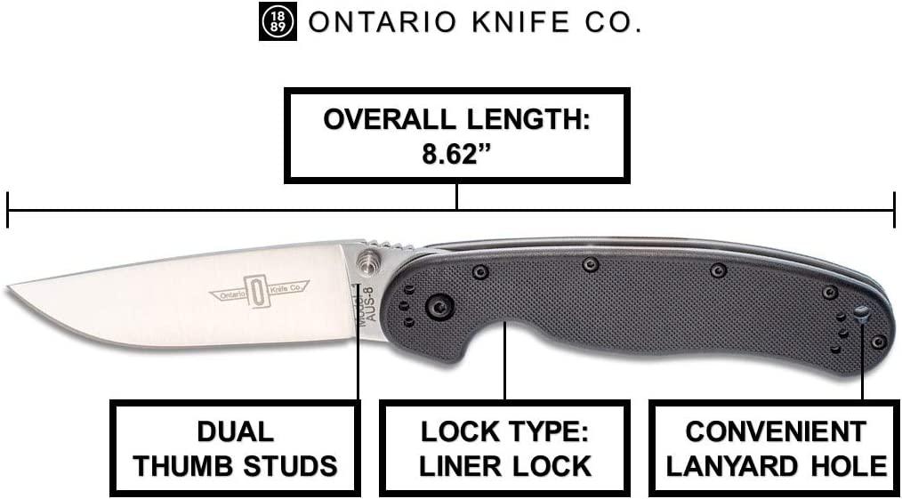 Ontario Knife Company 8848 Rat I Folding Knife - EDC Knife (Black)